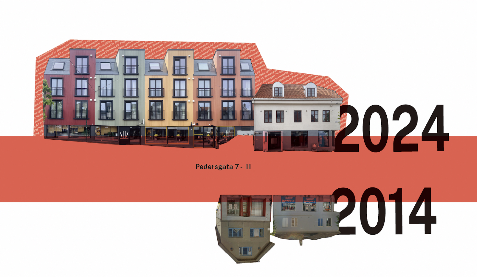 Picture 2. Pedersgata 7 in 2014 and 2024. The wooden houses were demolished and a higher building was built (Source: Listen to the City, 2024)